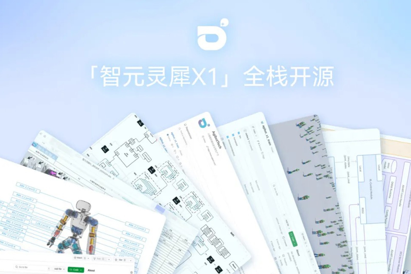 “0元购”软硬件全套图纸和代码 | 明升ms官网灵犀X1开源项目水灵灵地上线了!